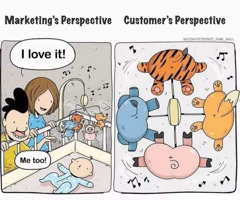 Customer Journey Mapping: Boost Business Growth and User Experience