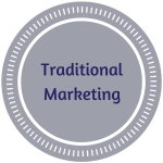 Traditional-Marketing-716Marketing